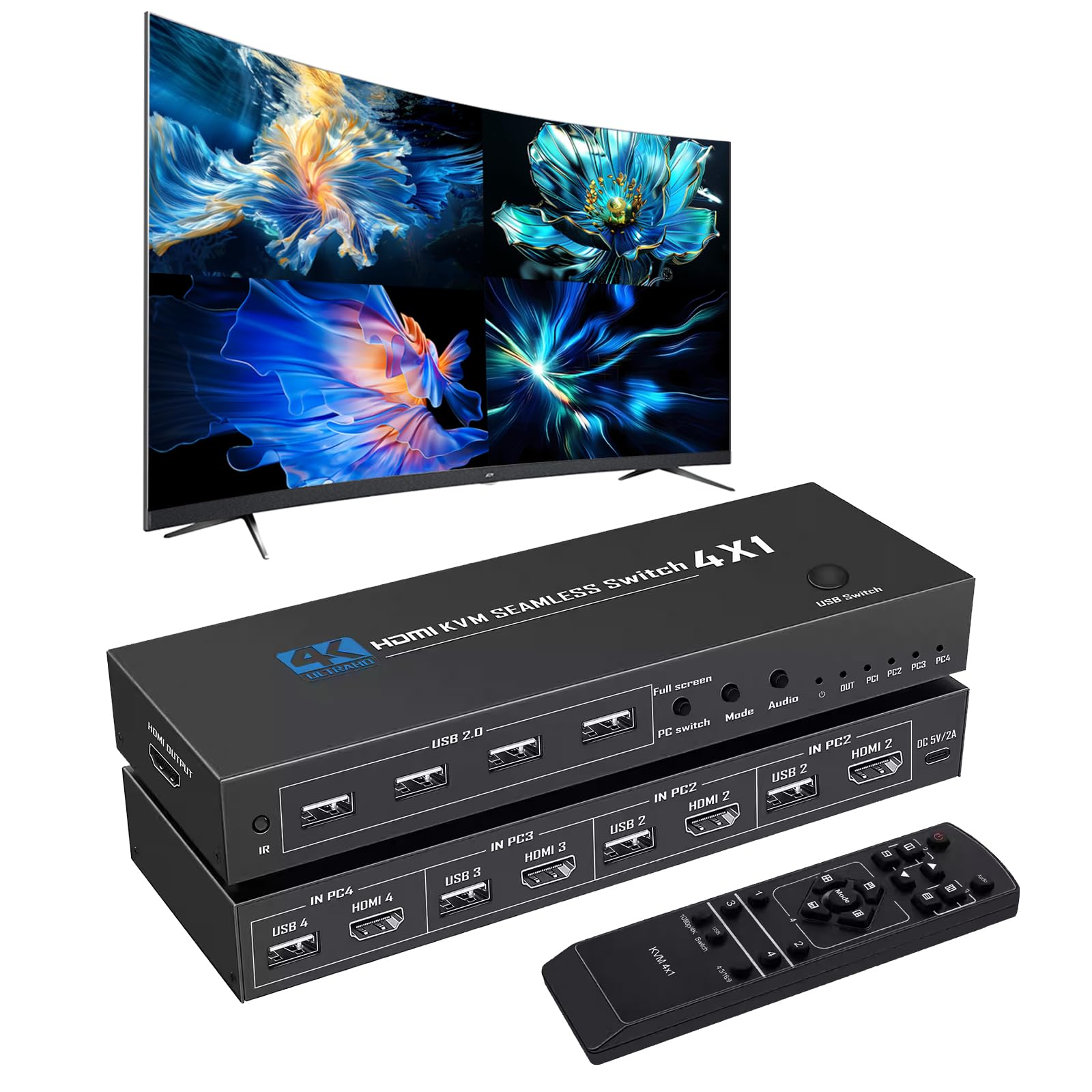 Amazon | 4K@30Hz HDMI USB KVM 画面分割切替器 4 入力 1 出力 画面